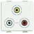 Priza RCA 2 module Alb Bticino Matix